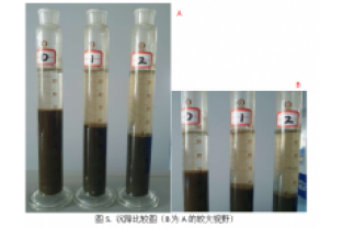 污泥上浮是什么情況？怎么辦？